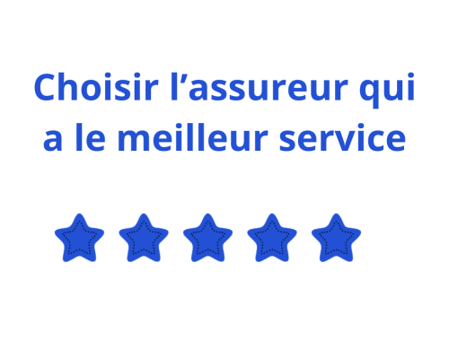 Choisir L’assureur Qui A Le Meilleur Service