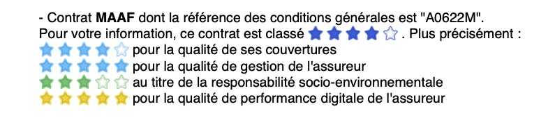 Souscription Assurance Avec Ia