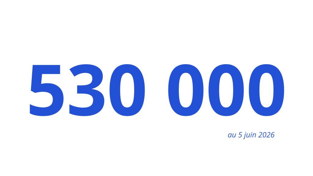 530 000 Données Comparateur Assurance